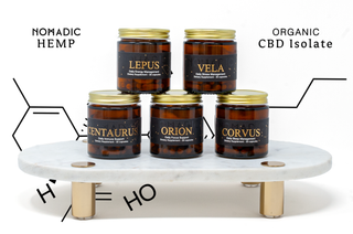 CBD Isolate & Why Do We Use It? - Featured Image